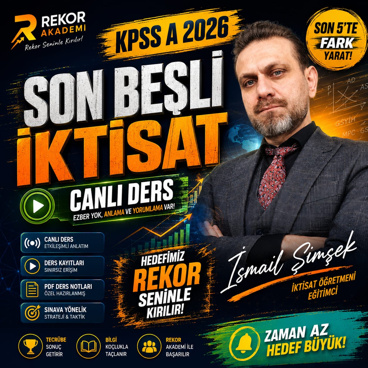 SON BEŞLİ İKTİSAT KONU ANLATIMI 2026